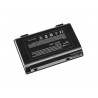 Green Cell Akku für Fujitsu-Siemens LifeBook E8410 E8420 E780 N7010 AH550 NH570 / 11.1V